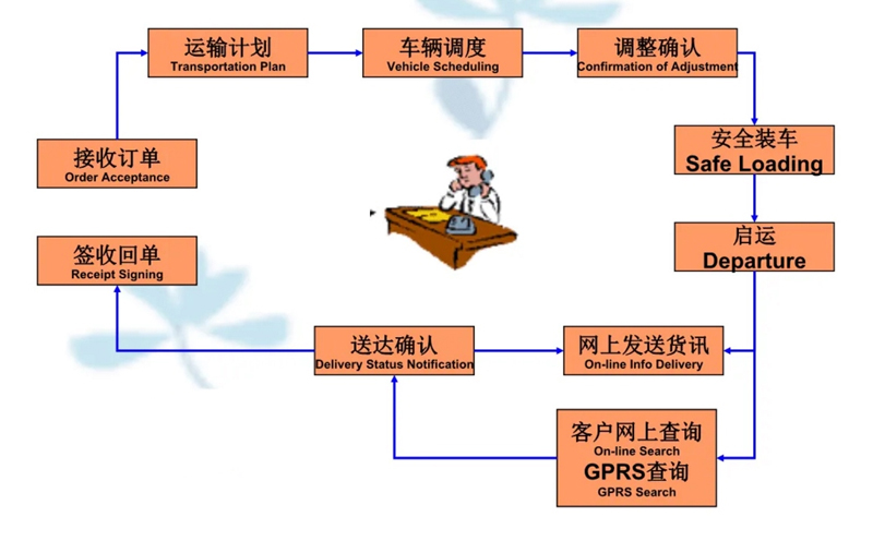 苏州到海拉尔搬家公司-苏州到海拉尔长途搬家公司